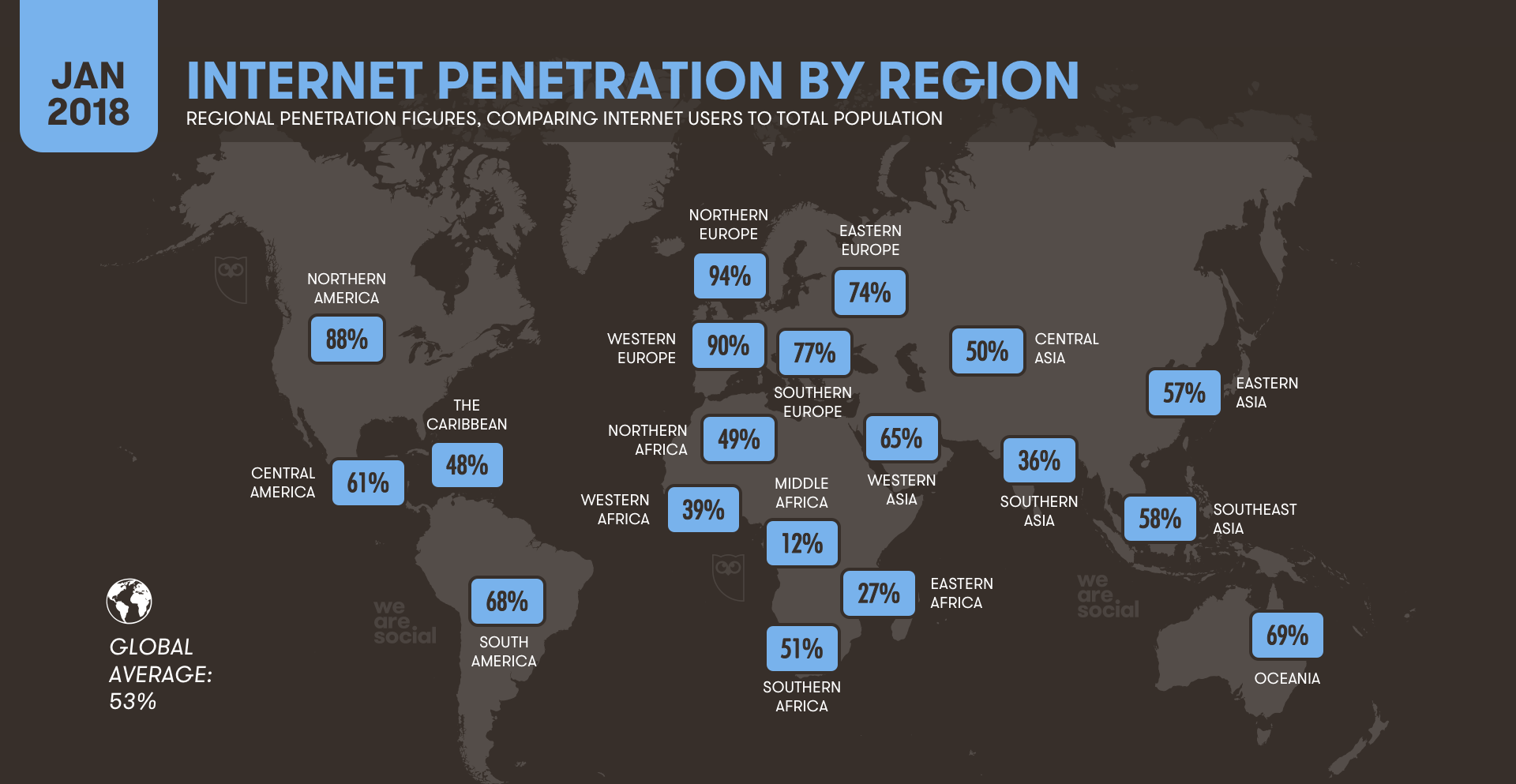 High Speed Internet Services | Cable, Satellite & Fiber ...